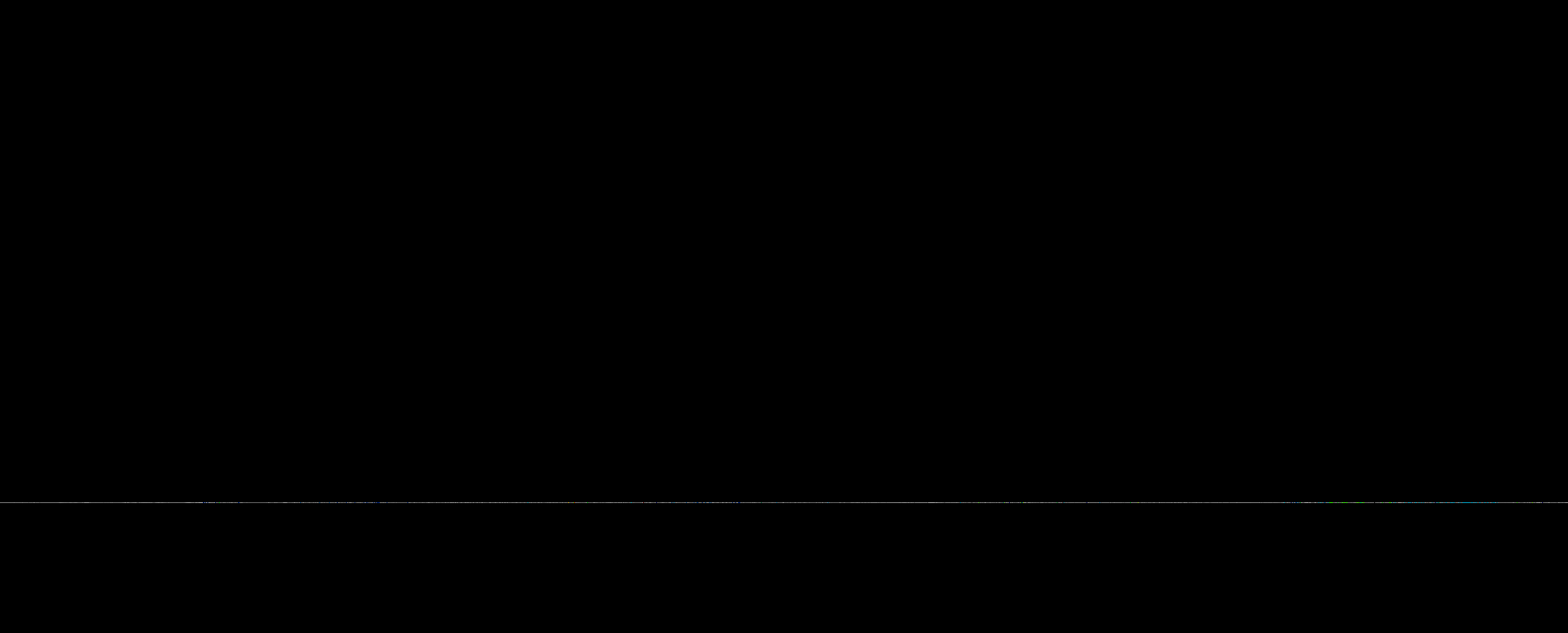 avhrr_3_rgb_3.75um_IR_(Rainbow).png